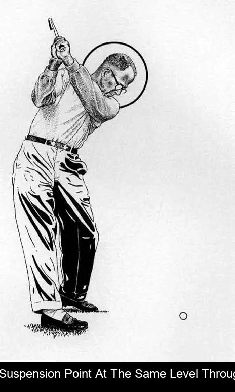 2. Fuller Turn Or Pivot </h2>
<p>
of examples.</p>
<p>Looping is a commin error which often results in a shank. It occurs on the backswing when the player moves their head and shoulders forward and to the left so that they are more over the ball.</p>
<p>This also moves his hands and club outside their normal position at the top of the swing so that they too are more over the ball.</p>
<p>This forces the club head to return to the ball from the outside, increasing chances for the ball to be impacted at the hosel instead of the clubface.<br />
of ingredients:</p>
<p>This looping tendency will disappear if one takes a slightly fuller turn with his hips and shoulders on the backswing, taking care at the same time not to flatten the swing.</p>
<p>The chin should stay pointed at the ball throughout the downswing and until after the ball is struck.<br />
of items.</p>
<p>Take a gentle turn of the engine, and with no serial numbers or list of items, you are ready to drive.</p>
<p><img src=