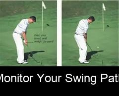 Monitor your swing path